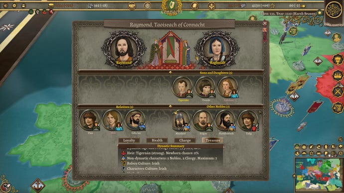 A dynastic summary in Field Of Glory Kingdoms.