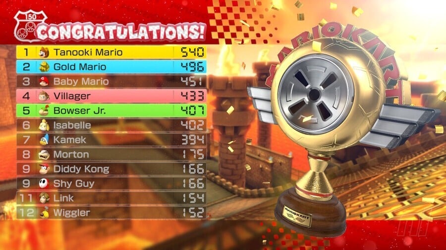 Final