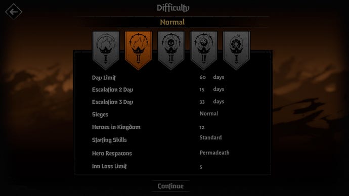 A choice of difficulty settings in Darkest Dungeon 2's Kingdoms mode